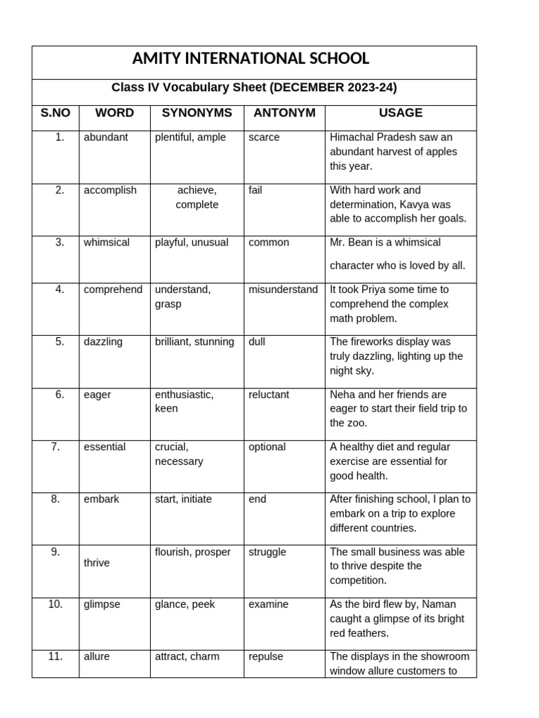 DECEMBER CLASS 4- VOCABULARY WORDS+ DRILL SHEET 2023 | PDF