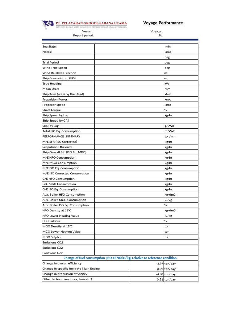 Voyage Performance Record | PDF | Fuel Oil | Ships