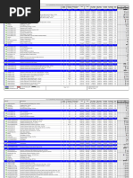 RFI Types and Status Overview | PDF | Building Materials | Wire