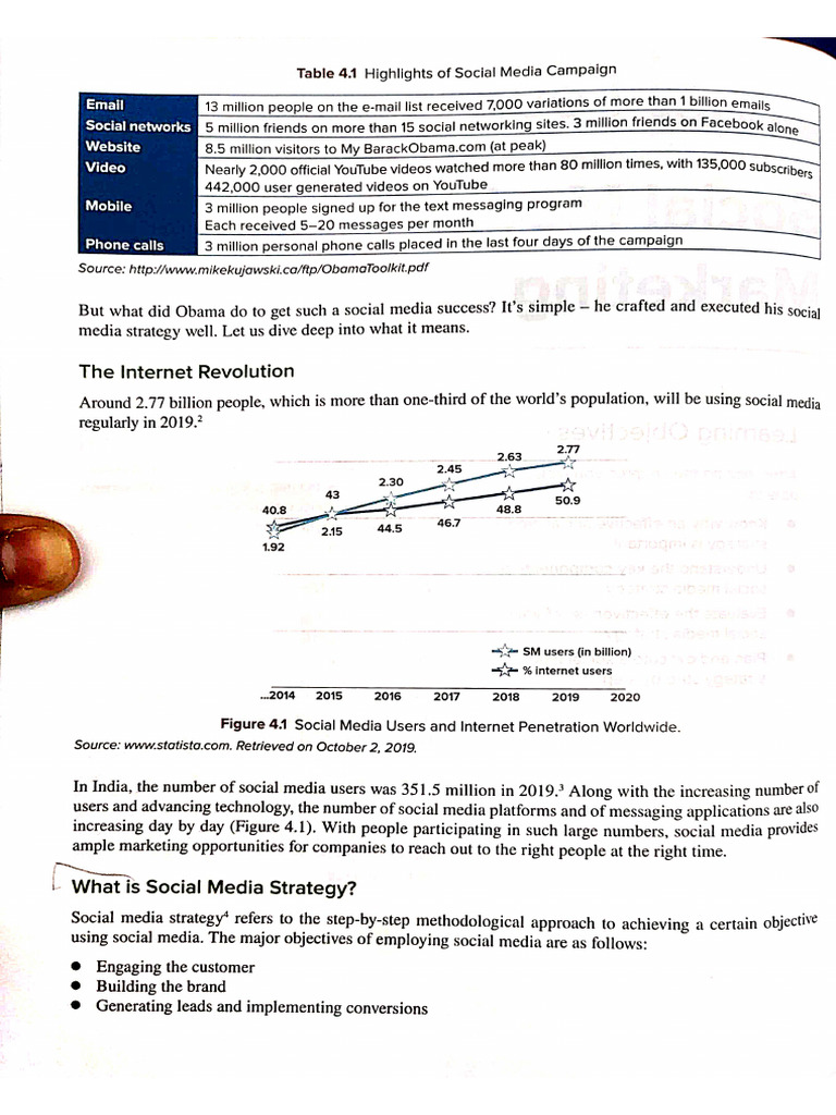 SMM | PDF