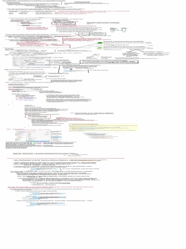 3.NTSPBMS1103 - Session3 - Spring Boot First App Development | PDF