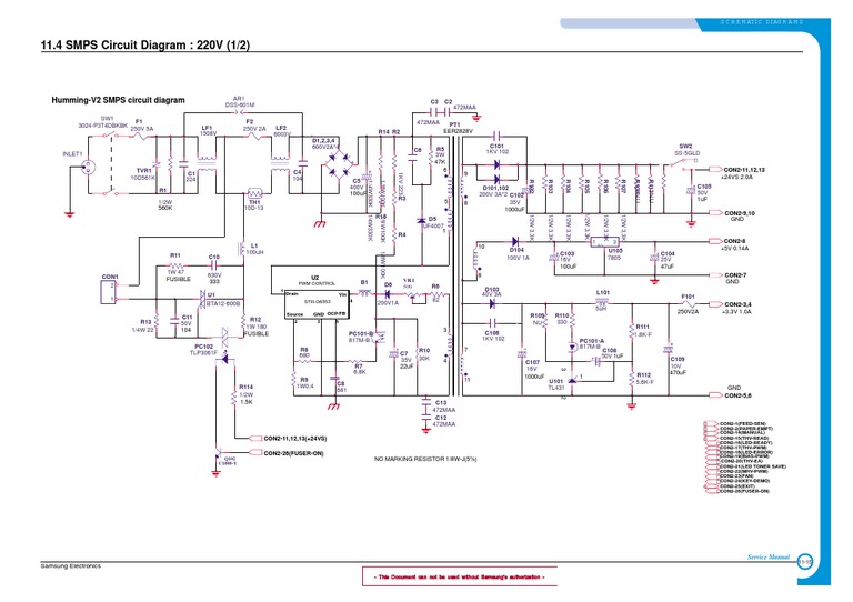 Multiple Port Smps | PDF