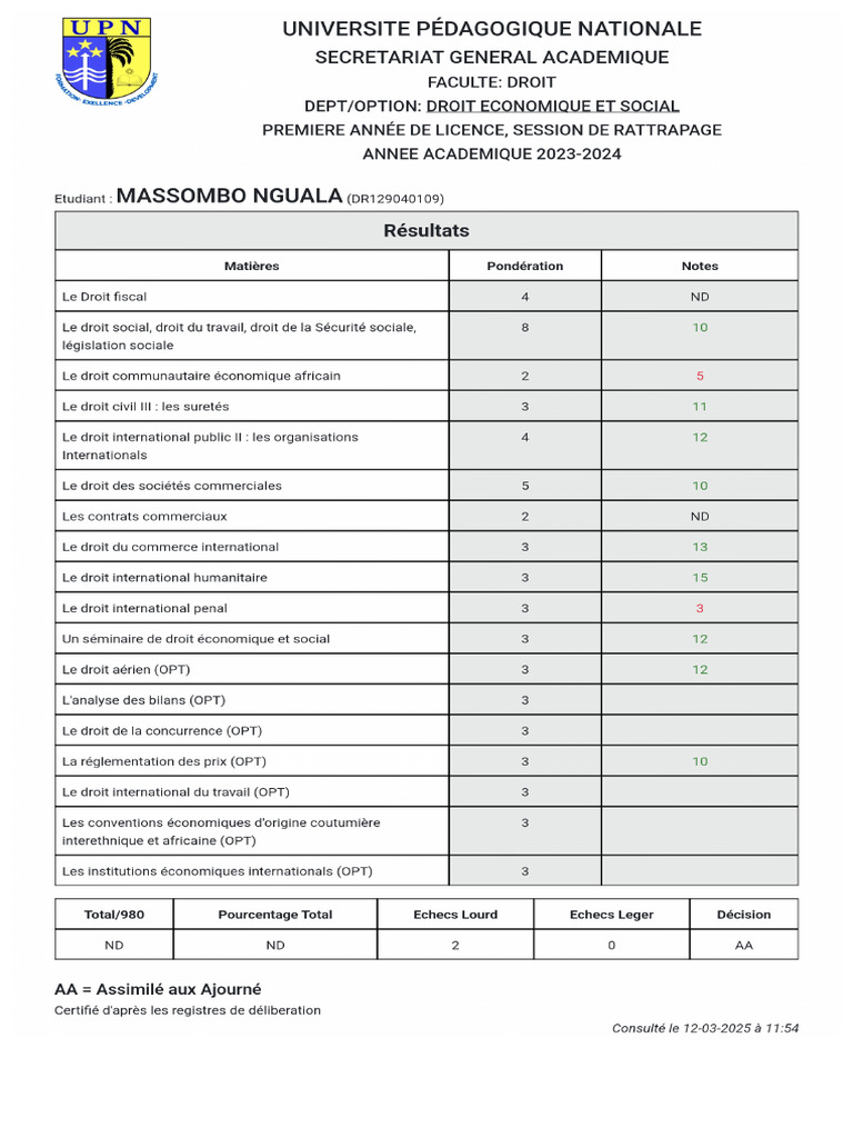 Mes Resultats Sur Cisnet | PDF