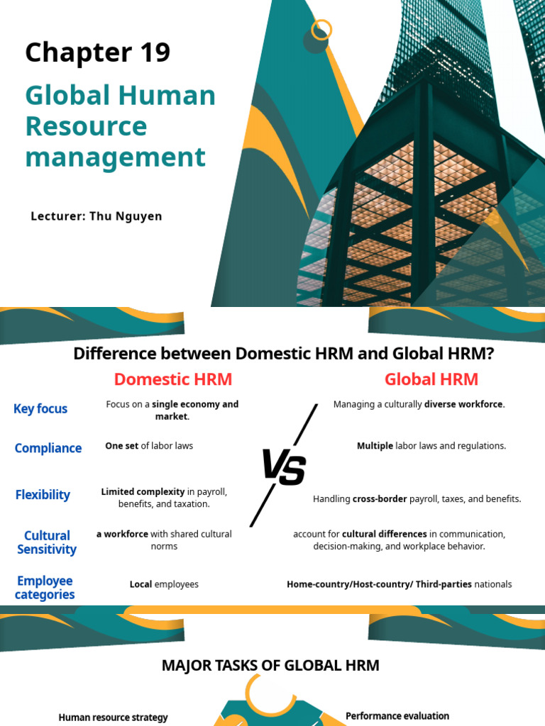 Global HRM vs Domestic HRM Explained | PDF | Cost Of Living | Human ...