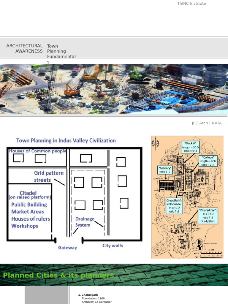Urban Planning Fundamentals in India | PDF | Planning | Urbanization
