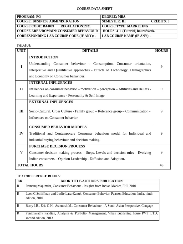 Course Data Sheet For CB | PDF | Consumer Behaviour | Behavior