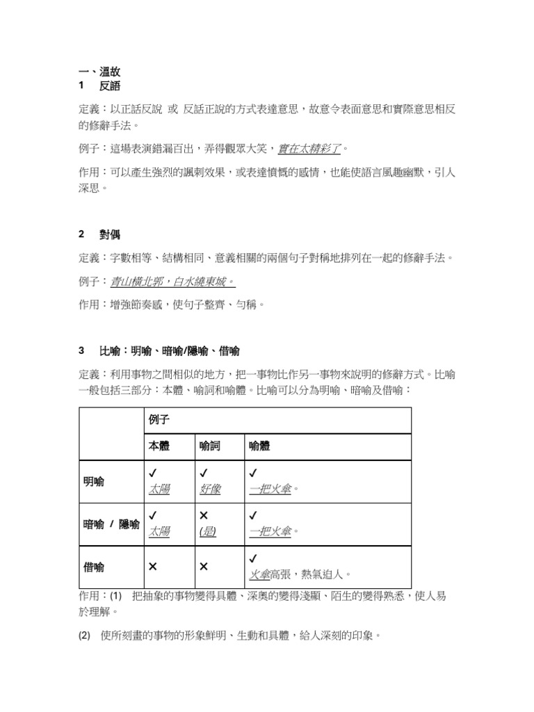 修辭手法 | PDF