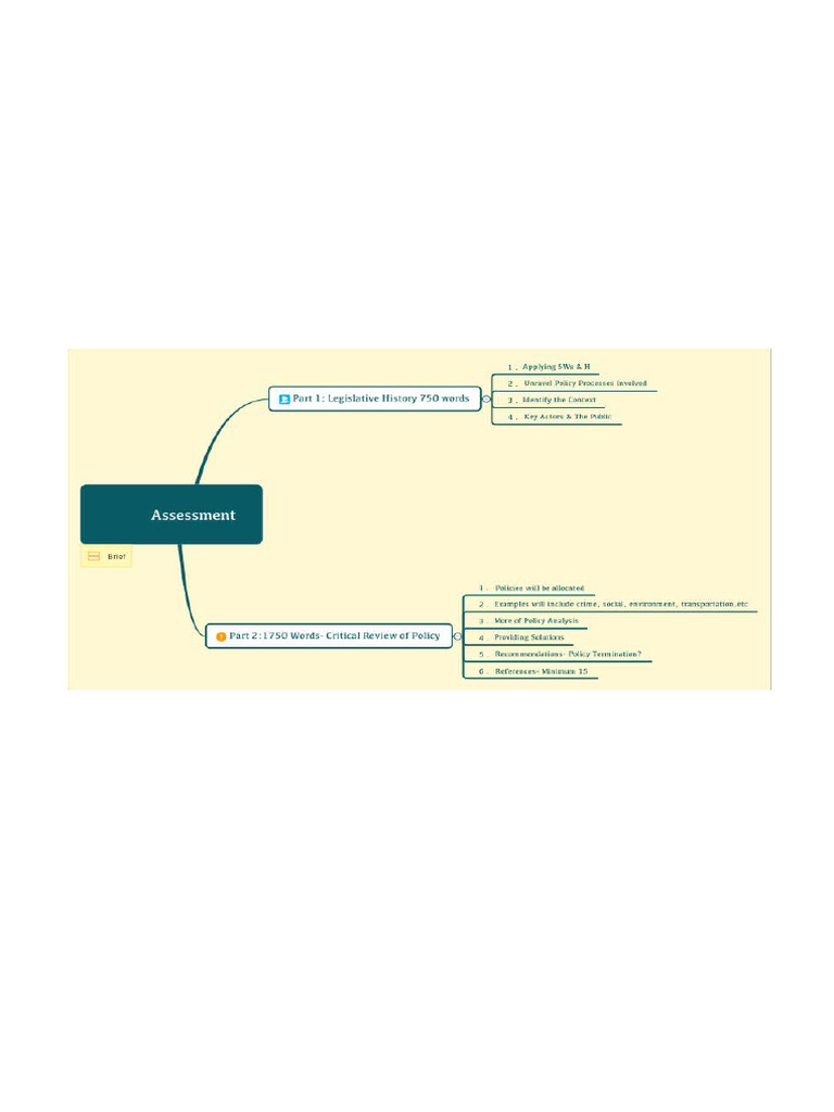 Assignment | PDF