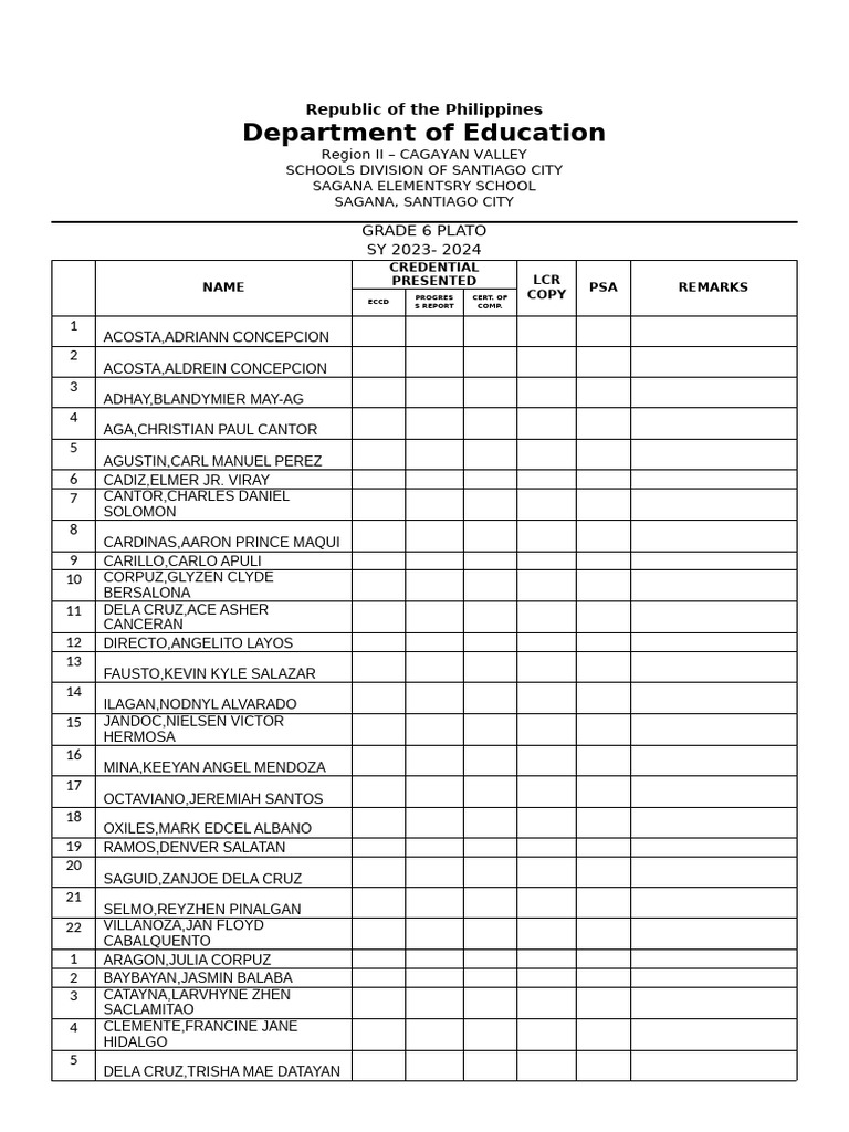 Grade 6 Progress Report 2023-2024 | PDF