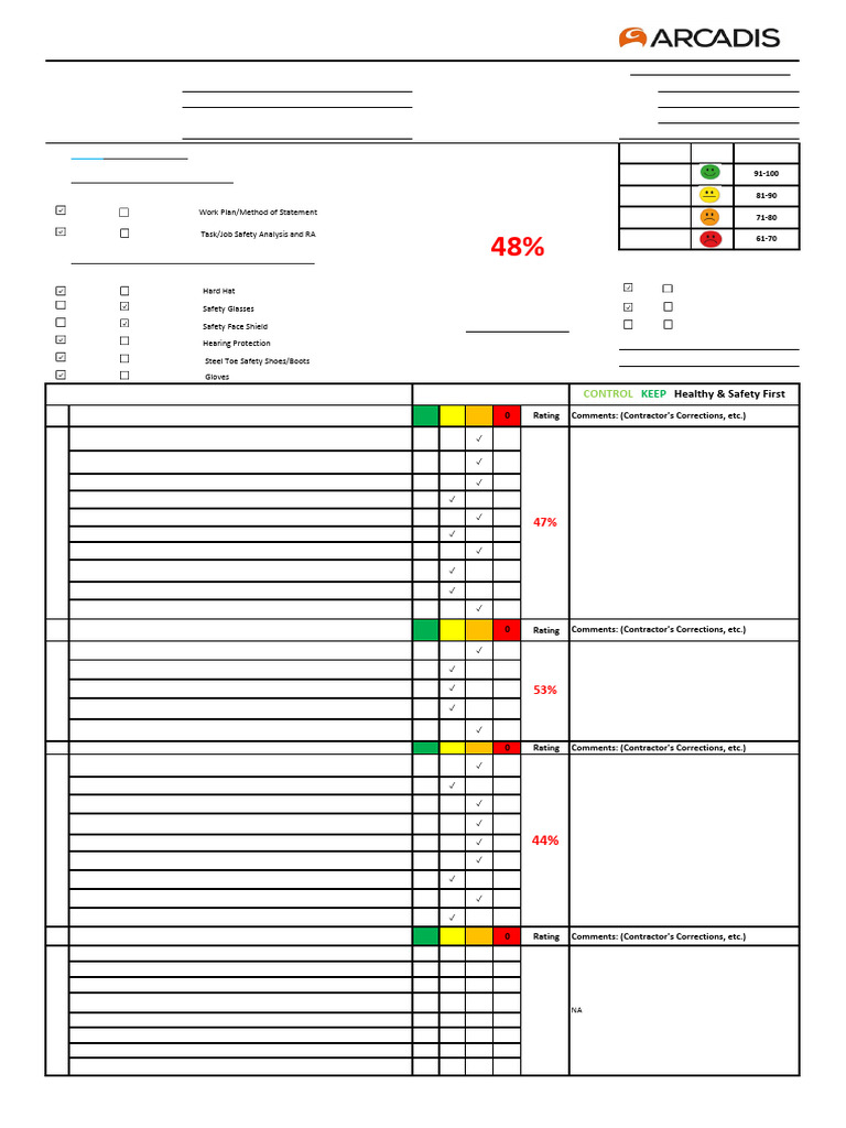 HSE Management Walkthrough Report | PDF | Safety | Emergency Management