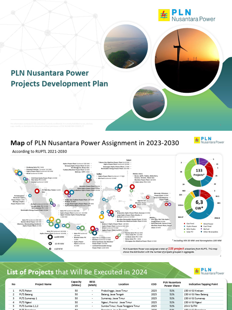 PLN Nusantara Power Project Overview | PDF | Power Station ...