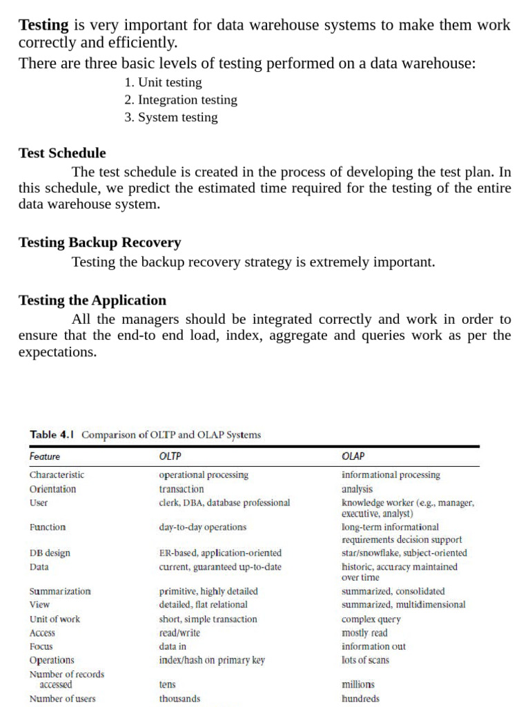 Testing | PDF