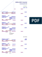 IGROUP General Ledger Posting Details Report