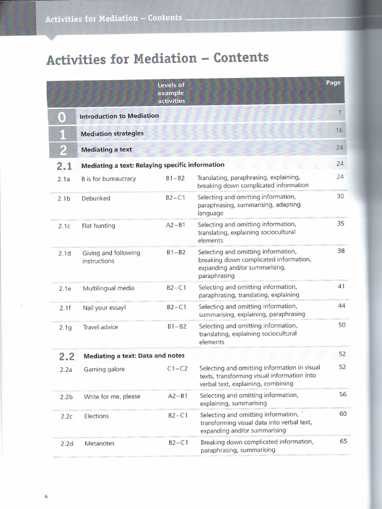 Activities For Mediation | PDF