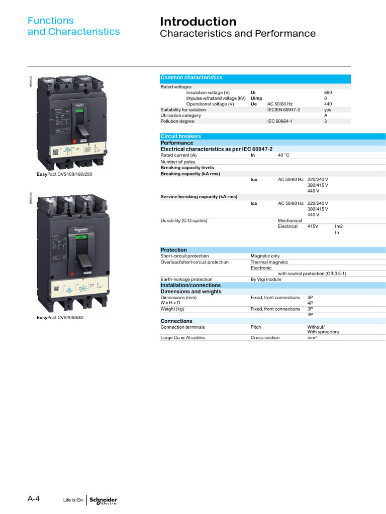 Circuit Breaker Functions & Specs Guide | PDF | Alternating Current ...