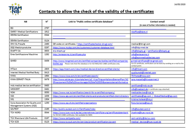 Online Certificate Verification Resources | PDF | International ...