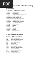 B2 Vocabulary List for Cambridge Exams | PDF