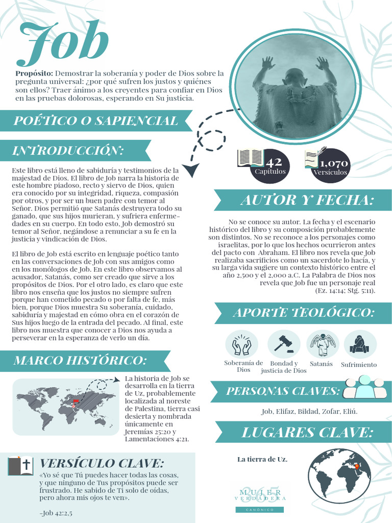 Soberanía de Dios en el sufrimiento de Job | PDF | Libro de trabajo ...