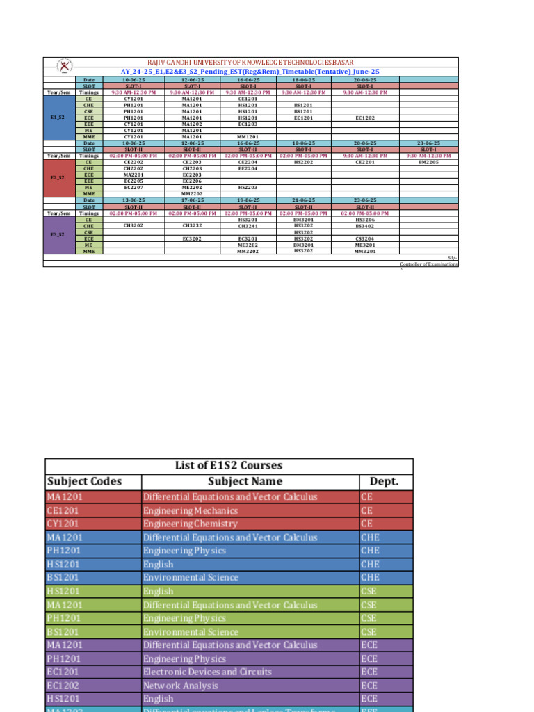 June 2025 Exam Timetable for Courses | PDF | Electronic Engineering ...