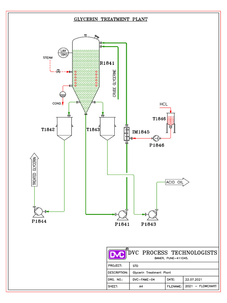 Glycerin Treatment Plant 250221 154349 | PDF