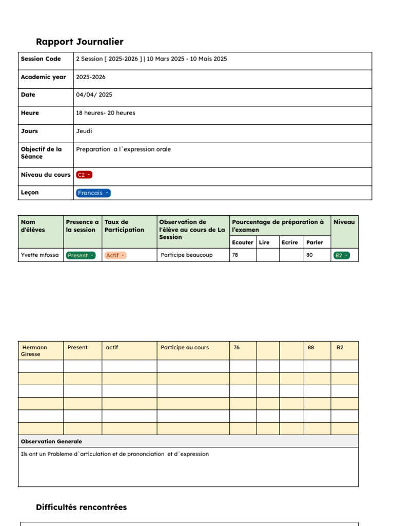 Rapport de Session C2 - Préparation Orale | PDF