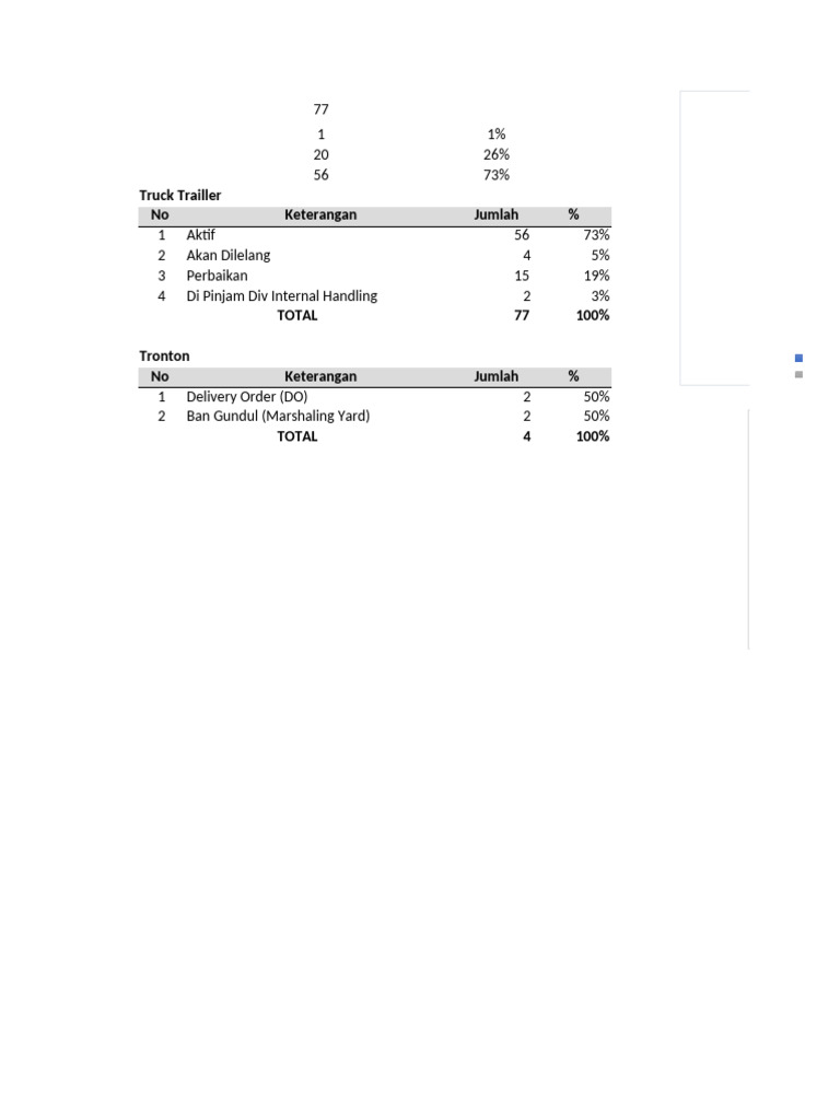 Kos 2 Kos | PDF