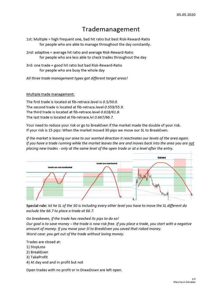 Trademanagement (ENG) 2020 - 05 - 05 | PDF
