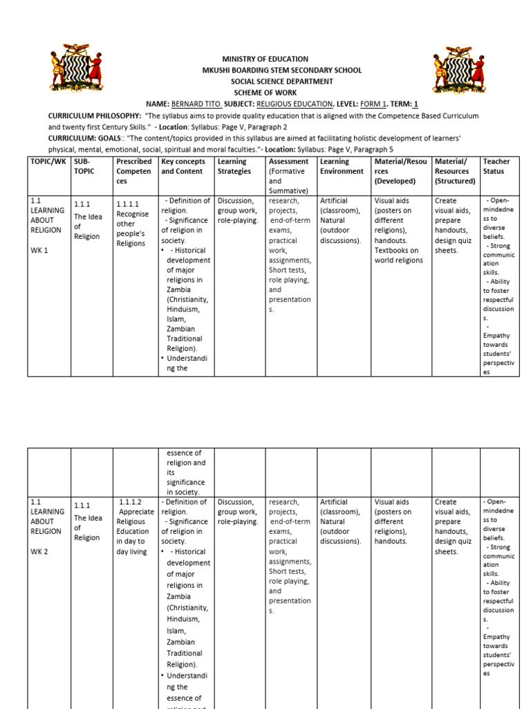Religious Education Curriculum Overview | PDF | Curriculum | Morality