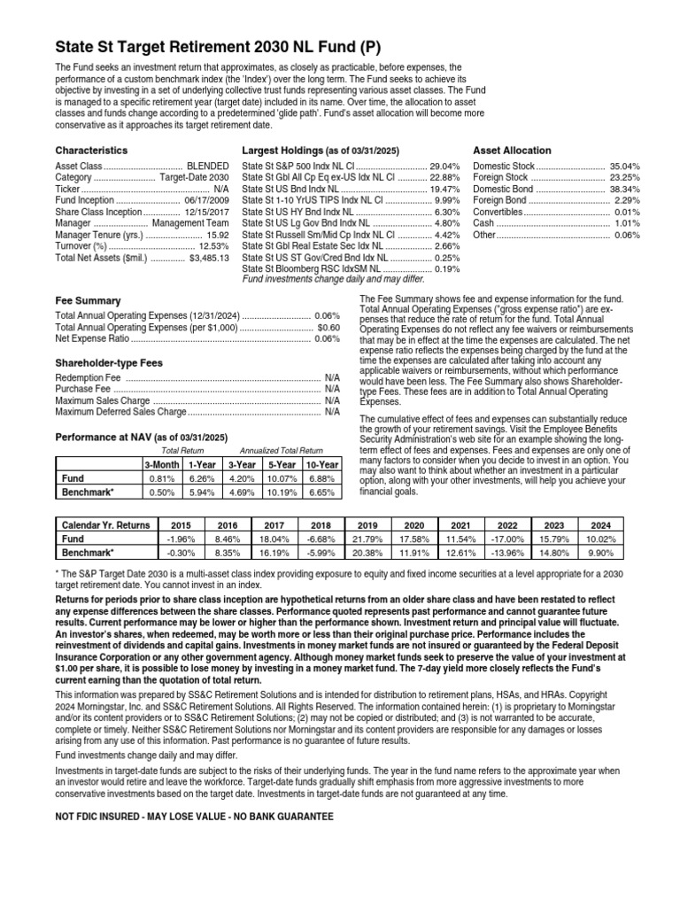 State St Target Retirement 2030 Fund | PDF | Market (Economics ...