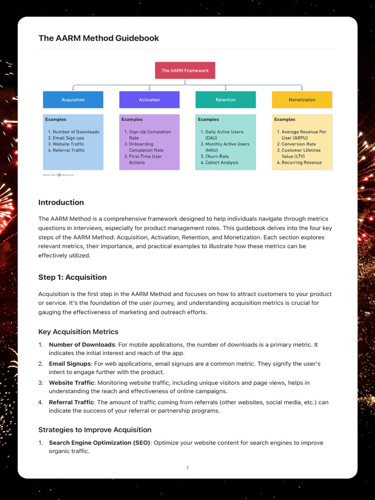 AARM Method for Product Management | PDF | Subscription Business Model ...