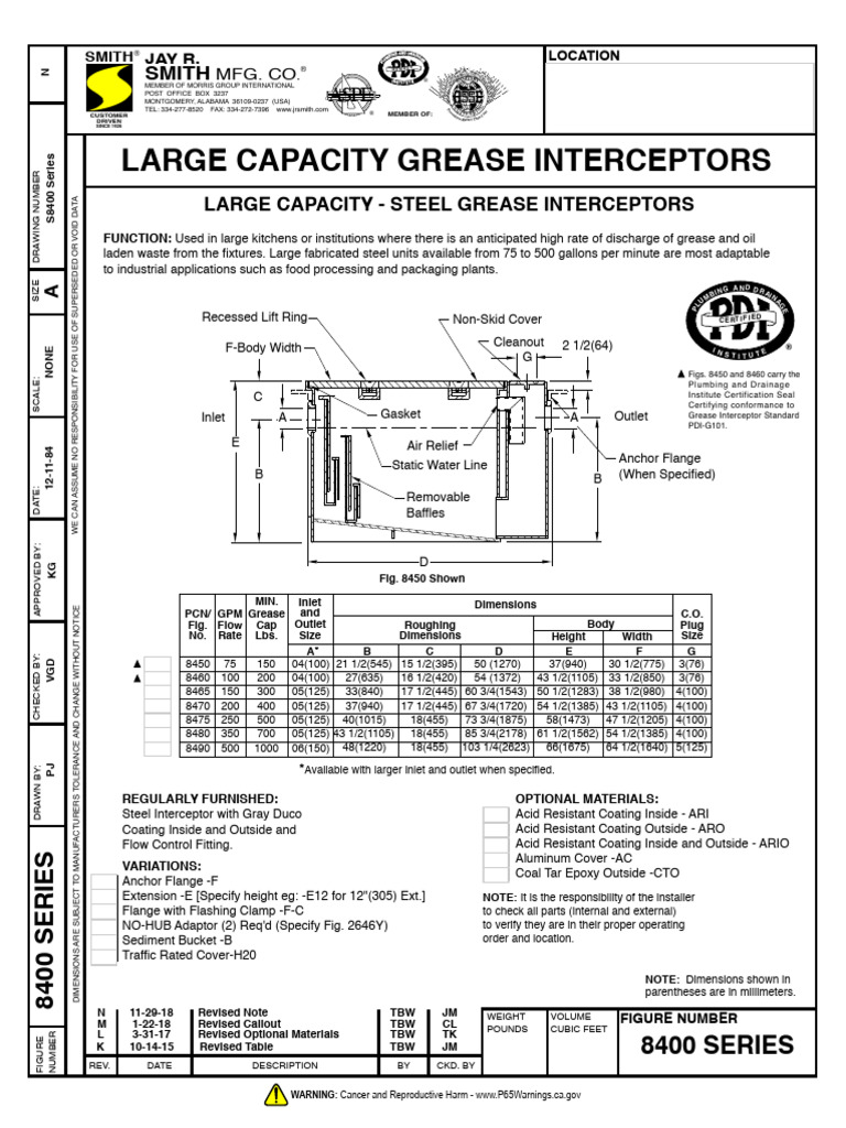 Large Capacity Steel Grease Interceptors | PDF