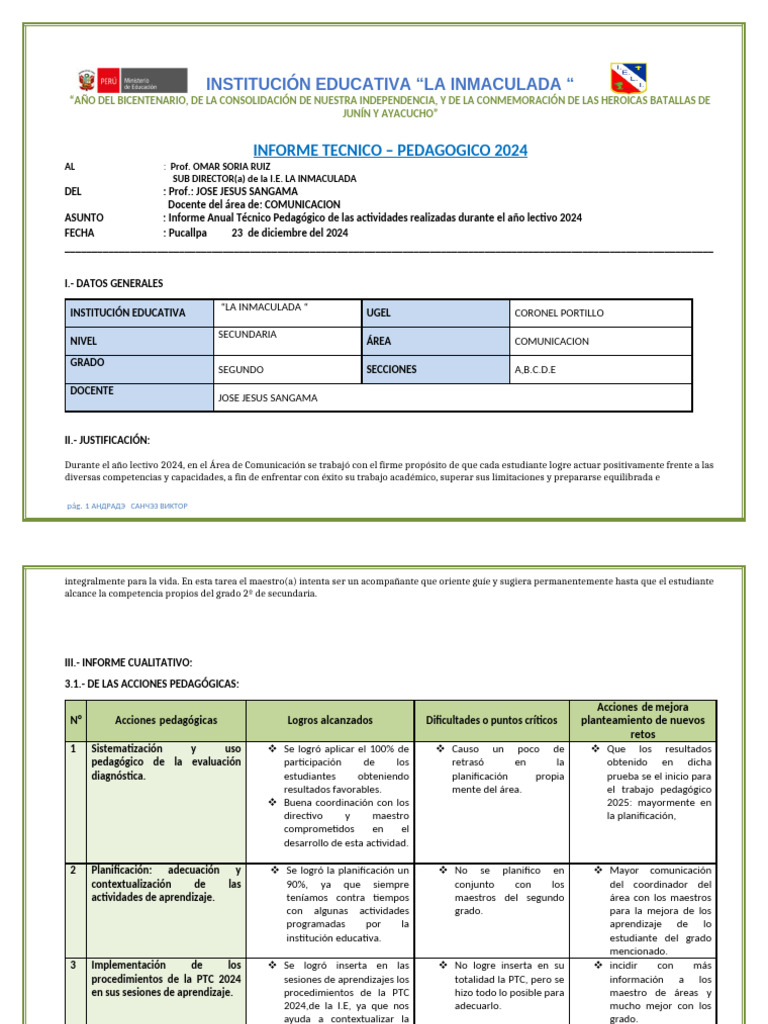 Informe Técnico Pedagógico 2024 | PDF | Aprendizaje | Maestros