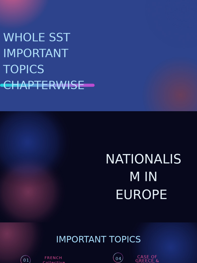 MOST IMPORTANT Topics (Chapterwise) | PDF | Economies