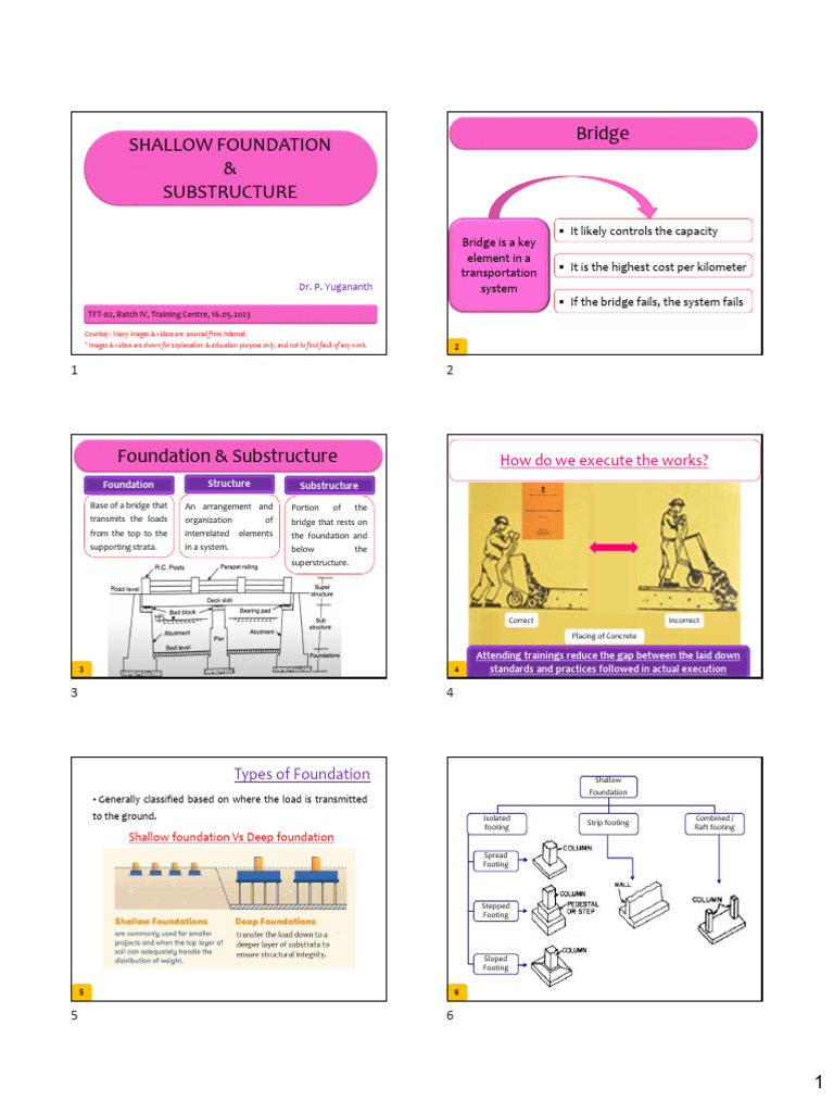 Foundation & Substructure 16.05.23 | PDF | Foundation (Engineering ...