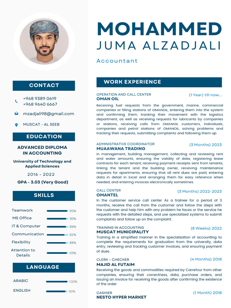 CV Resume 2024 | PDF
