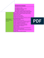 diagrama de gantt