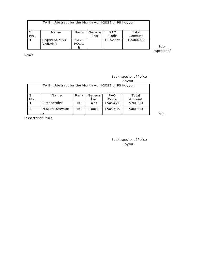 TA Abstract | PDF