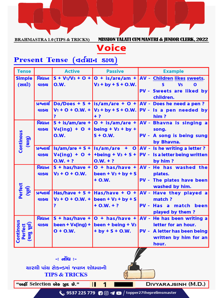 Passive Voice Grammar Guide | PDF | Verb | Linguistic Typology