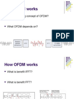 How OFDM Works