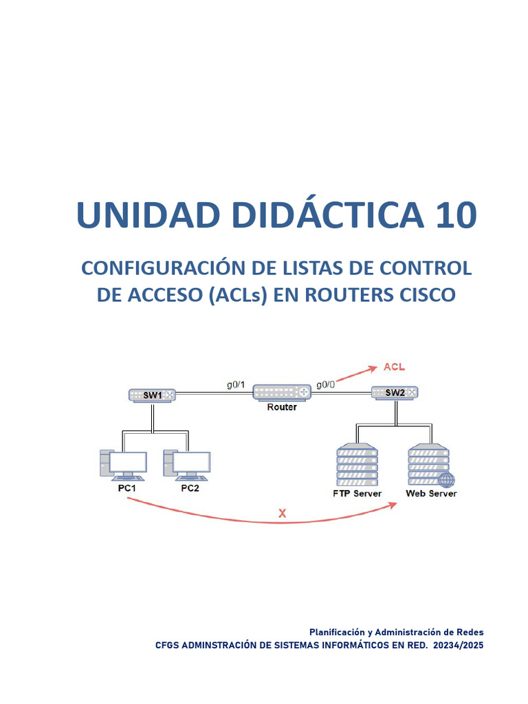 Configuración de ACLs en Routers Cisco | PDF | Cortafuegos (informática ...