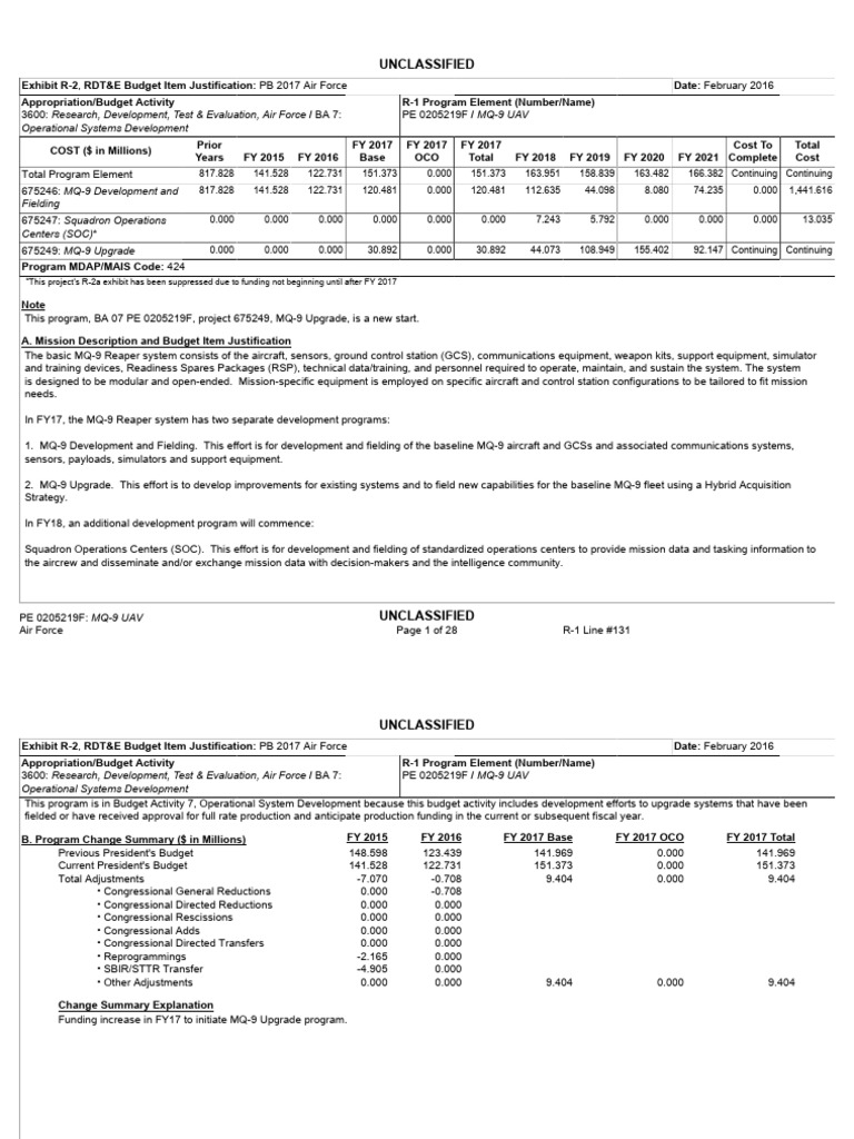 MQ-9 UAV Development Budget Overview | PDF