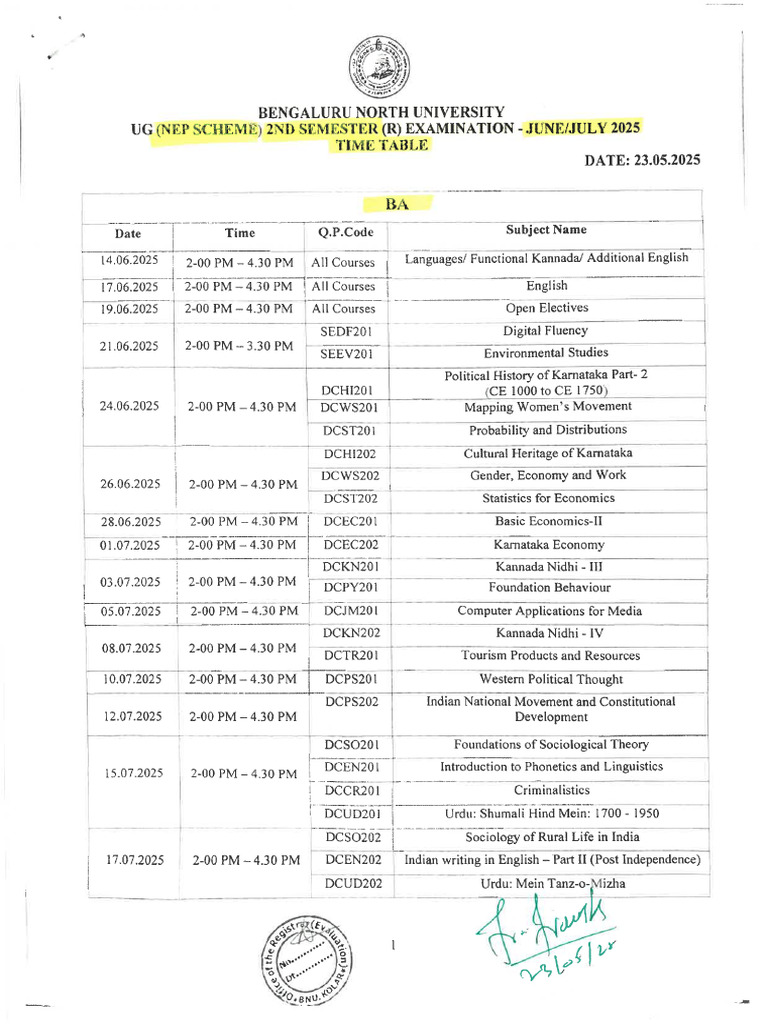 NEP II Sem June July 2025 Exam Time Table | PDF