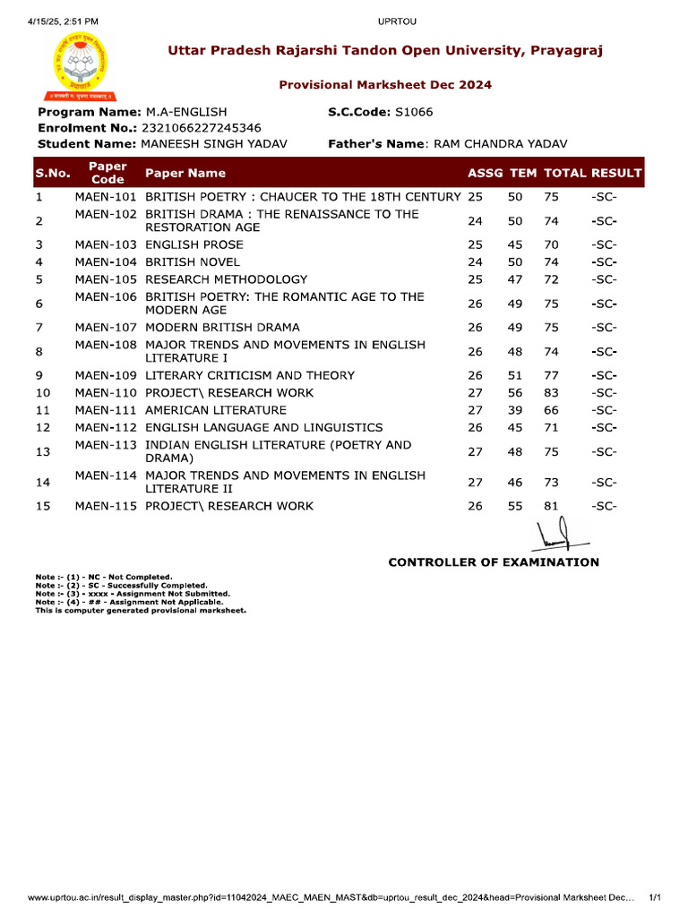 Ma Result | PDF