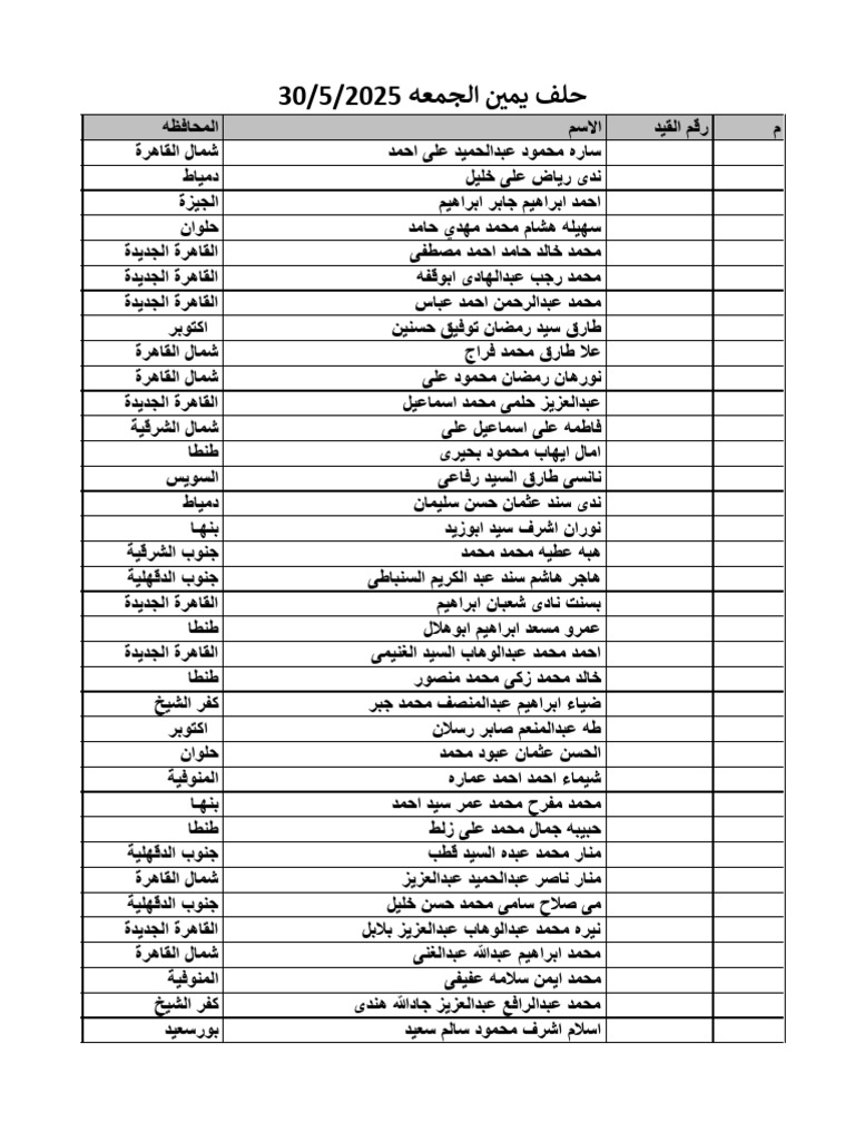 حلف يمين الجمعه 30 5 2025 1 | PDF