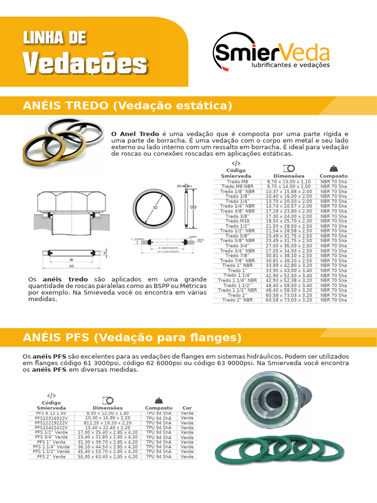 Anéis Tredo e PFS para Vedações | PDF | Engenharia Mecânica | Materiais