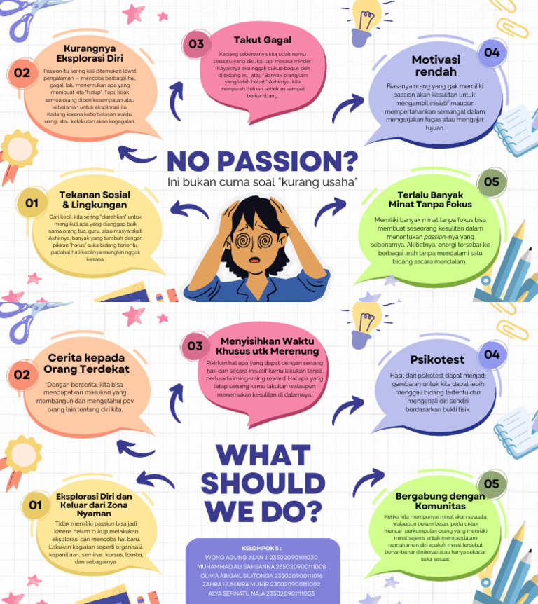 White Colorful Illustrative Mind Map Brainstorm | PDF