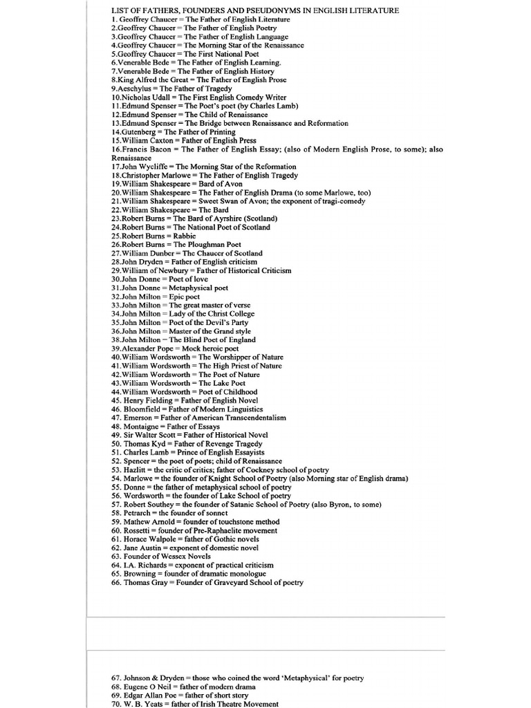 1111 | PDF