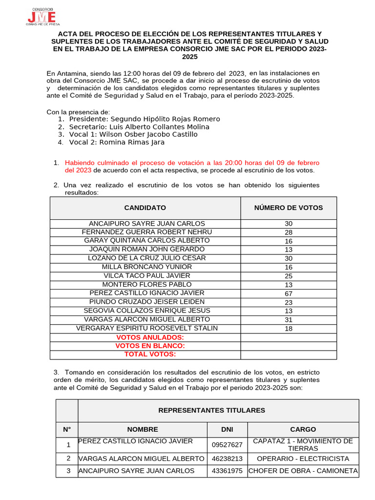 17 Anexo #09 - Acta Del Proceso de Elección CSST JME | PDF | Gobierno ...