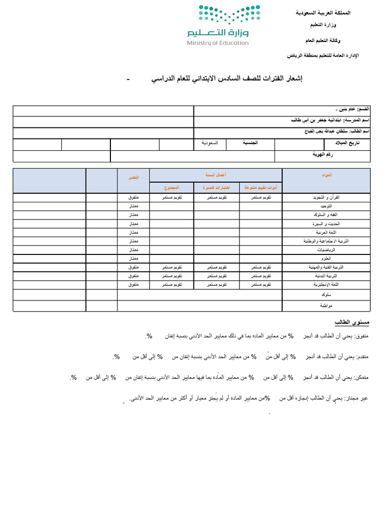 1442 1441 Transcript of First Semester of Elementary 2020/2021 | PDF