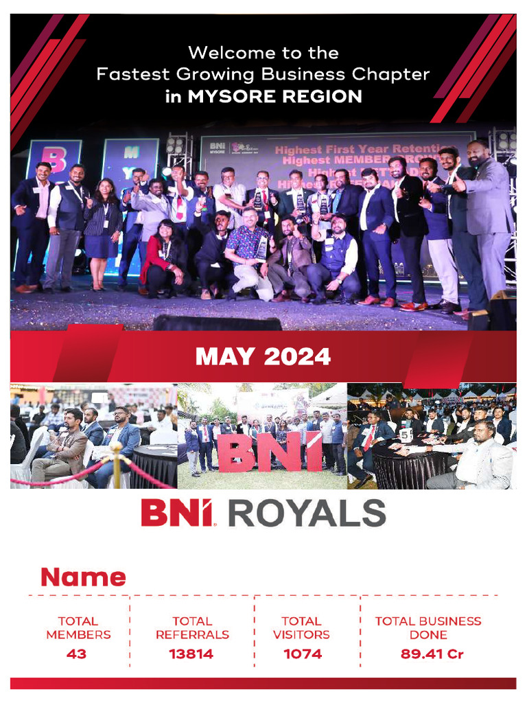 Royals Roster - May 2024 | PDF
